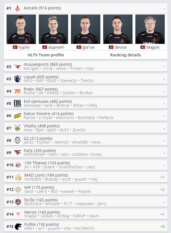 掌握热门英雄出装技巧 亚连末世电刀流与貂蝉圣杯流解析